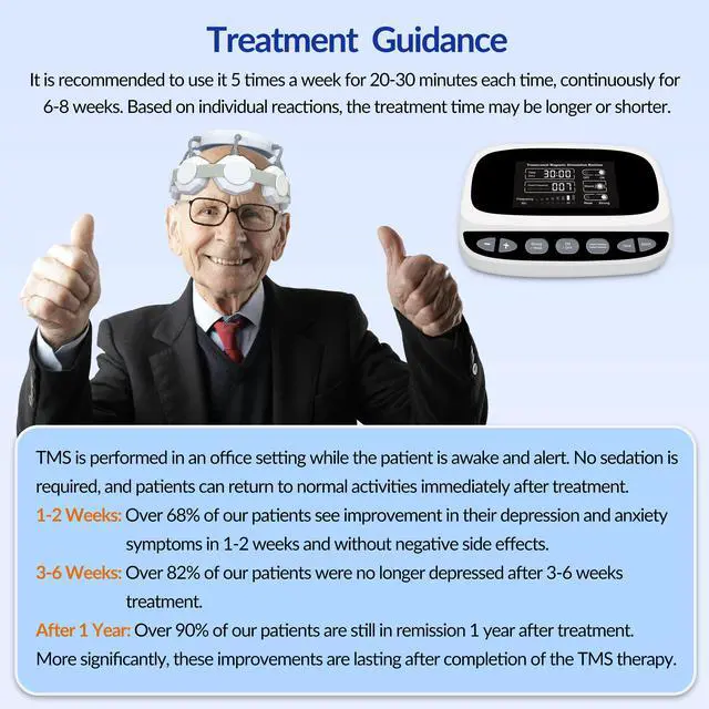 Alt view image 4 of 7 - ZJKC Rtms Repetitive Transcranial Magnetic Stimulation Therapy for Stroke Insomnia at home use