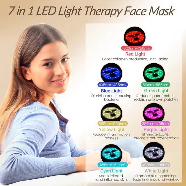 Alt view image 3 of 7 - ZJKC 7 Color Led Light Therapy Face Mask, Red Light Therapy for Face, Upgraded Led Face Mask Light Therapy include 360PCS Led, Portable Silicone Beauty Facial Mask, Led Mask Therapy at Home and Travel