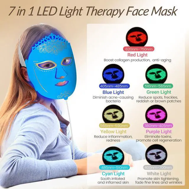 Alt view image 5 of 7 - ZJKC 7 Color Led Light Therapy Face Mask, Red Light Therapy for Face, Upgraded Led Face Mask Light Therapy include 360PCS Led, Portable Silicone Beauty Facial Mask, Led Mask Therapy at Home and Travel