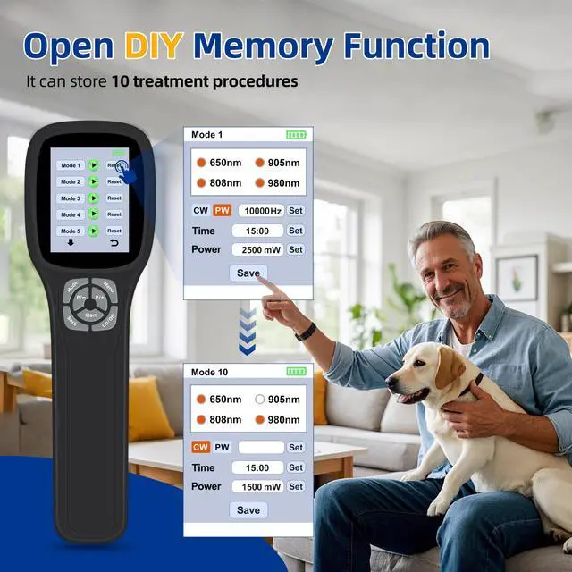 Alt view image 4 of 7 - ZJZK Cold Laser Therapy Device, Infrared Red Light Laser Therapy for Dog Joint, 650nm*10+808nm*5+905nm*5+980nm*5, Muscle Relax and Pain Relief, Pet Laser Therapy at Home for Dogs, Cat and Horse black