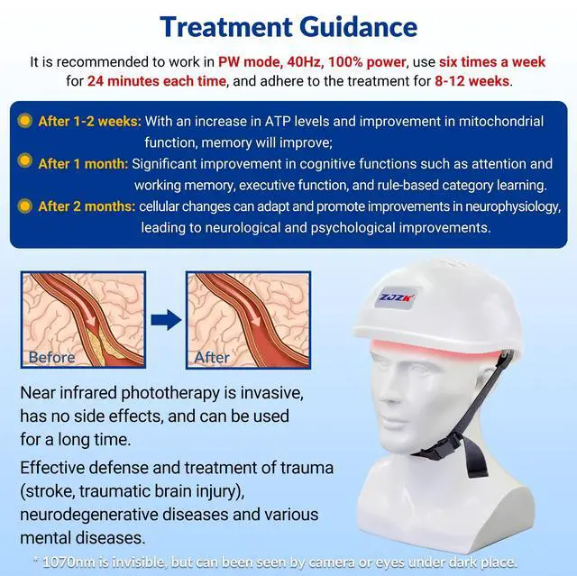 Alt view image 4 of 7 - ZJZK Portable 1070 nm Infrared Light Photobiomodulation Helmet to promote energy and relaxation,Enhances Sleep,Reduces Inflammation,Improves Memory