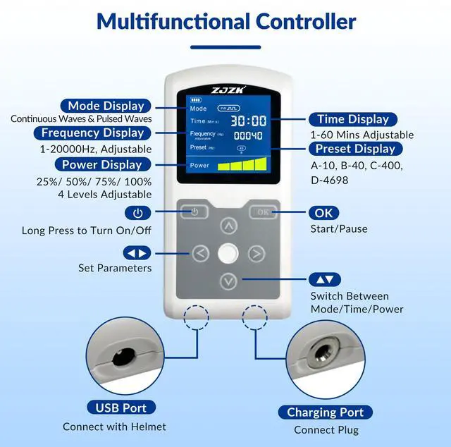 Alt view image 7 of 7 - ZJZK Portable 1070 nm Infrared Light Photobiomodulation Helmet to promote energy and relaxation,Enhances Sleep,Reduces Inflammation,Improves Memory