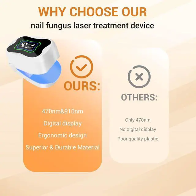 Alt view image 5 of 7 - ZJZK Nail Fungus Light for Toenails, Highly Effective Blue Light to Defeat Onychomycosis, Revolutionary Nail Fungus Solution Easy to Use at Home, Elderly