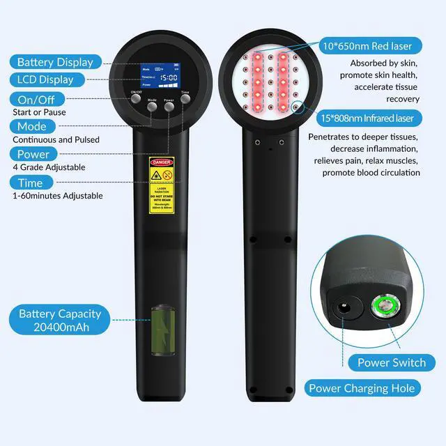 Alt view image 2 of 5 - ZJZK Cold laser therapy device Anti Inflammation Laser Therapy Machine 8W 650nm*10+808nm*15 Reduce Swelling 8W