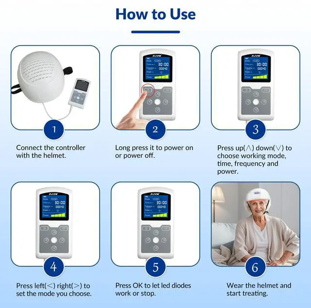 Alt view image 5 of 7 - ZJZK 1070 Near Infrared Helmet Light Therapy Photobiomodulation for Improve sleep and Enhance Cognition