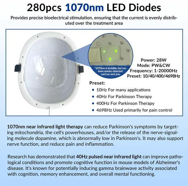Alt view image 4 of 7 - ZJZK 1070 Near Infrared Helmet Light Therapy Photobiomodulation for Improve sleep and Enhance Cognition