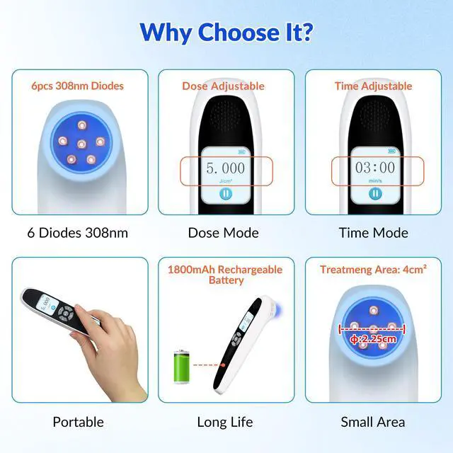 Alt view image 5 of 7 - ZJZK Excimer 308nm Laser Ultraviolet Handheld 20mW/cm² for Vitiligo, psoriasis At-Home