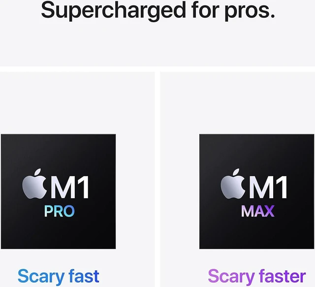 Refurbished: Apple MacBook Pro with Apple M1 Pro chip 14-inch 2021 ...