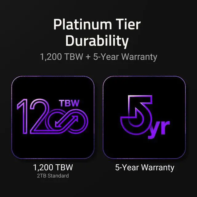 Alt view image 4 of 12 - SK hynix Platinum P41 M2 SSD 500GB, M.2 2280 NVME PCIe Gen4.0 Internal SSD l Up to 7,000MB/S l with 176-Layer NAND Flash
