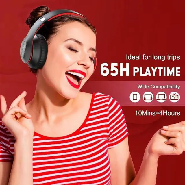 Alt view image 3 of 7 - Wireless Bluetooth Headphones Over Ear 65H Playtime HiFi Stereo Headset with Microphone and 6EQ Modes Foldable Bluetooth V5.3 Headphones for Travel Smartphone Computer Laptop