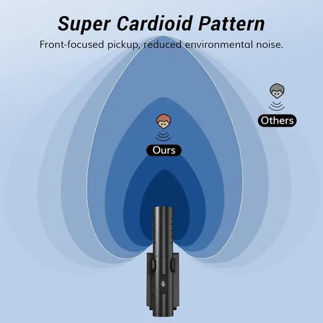 Alt view image 4 of 7 - TONOR USB Conference Microphone for Laptop, Adjustable Computer PC Mic with Mute Button & LED Indicator for Video Call Meeting, Microfono for Desktop Zoom Skype YouTube, Plug-Play for MacOS Windows