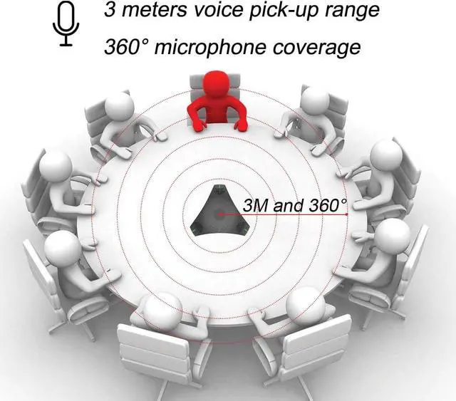 Alt view image 3 of 7 - Octopus Conference Microphone and Speaker, 360° Omnidirectional USB Speakerphone, Microphone ligent DSP Noise Reduction for Meeting Room up to 10 People