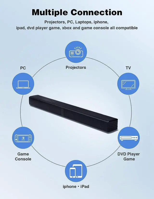 Alt view image 5 of 7 - 2 in 1 Separable Sound Bar for Smart TV, 2.2 Channel 32Inch Bluetooth 5.0 TV Speaker Surround System, Built-in Dual Subwoofer, Bass Adjustable, Remote Control Included(Sound Bar) by DT