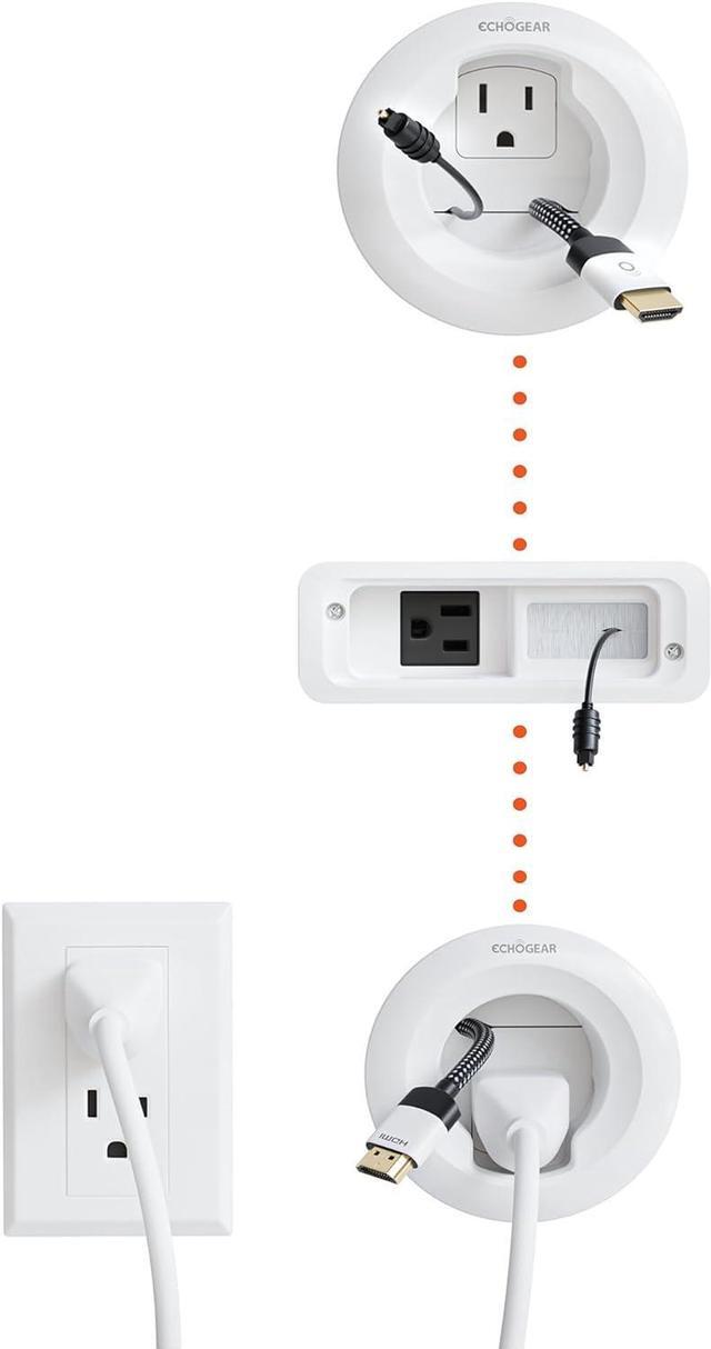 Main image of ECHOGEAR in Wall Cable Management Kit for TV & Soundbar - Cable Concealer & Power Kit - Power Devices & Hide All TV Cables Behind The Wall - includes Circle Saw Drill Attachment & Drywall Hand Saw