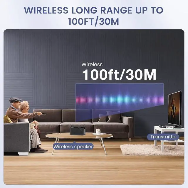 Alt view image 2 of 7 - Tosima TV-9000 Wireless TV Speaker,Portable TV Speaker for Hard of Hearing and Elderly, 2.4G RF Transimitter 30M/100Ft Range, 1000mAh Rechargable Battery,Compatible with All Audio Devices