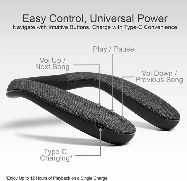 Alt view image 3 of 7 - HomeSpot JY508 Wireless Neckband Speaker - 3D Stereo Sound, 12 Hrs Play Time, Low Latency for Gaming/TV, Type-C Quick Charging, Wearable Speaker for Home, Office, and Outdoors