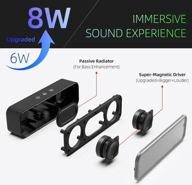 Alt view image 2 of 7 - [Upgraded] USB Computer Speakers for Desktop PC, Laptop | Plug-N-Play | Small Soundbar with Crystal-Clear Sound, Loud Volume, Deep Bass, Touch Control, Compatible with Windows, macOS, ChromeOS, Linux
