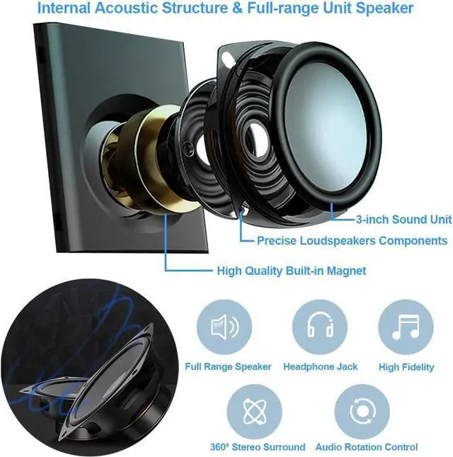 Alt view image 2 of 7 - Computer Speaker, Compact Size Speaker with Headphone Jack, Enhanced Bass and Volume Control, Stereo 2.0 USB Powered 3.5mm Aux Multimedia Speakers for Laptop/Desktop/Tablets/Phone