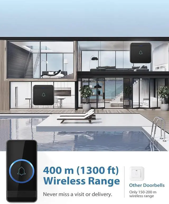 Alt view image 3 of 7 - AVANTEK Wireless Doorbell, D-3B Waterproof Door Chime Kit Operating at over 1300 Feet with 2 Plug-In Receivers, 52 Melodies, CD Quality Sound and LED Flash
