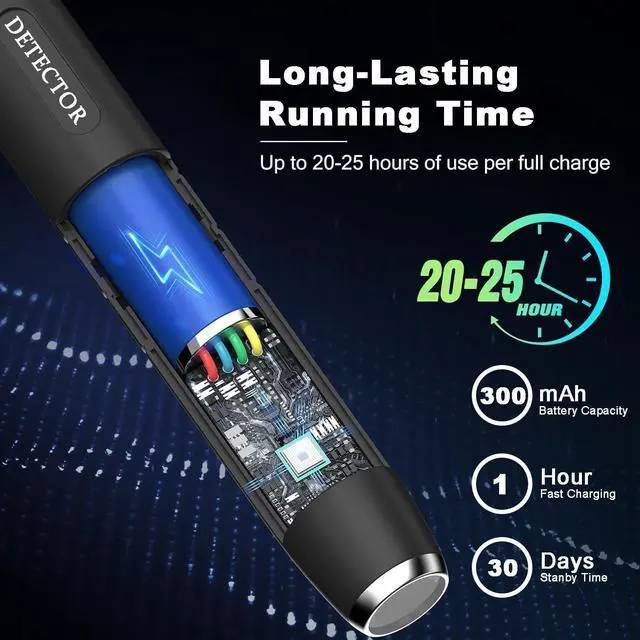 Alt view image 4 of 7 - Hidden Camera Detectors, Bug Detector, /Bug/GPS Tracker/RF Signal Detector, 4 Pro Modes, 5 Levels Sensitivity, Camera Detector Spy Camera Finder, Spy Camera Detector for Hotels, Home, Office