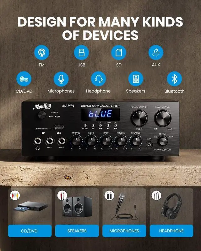 Alt view image 2 of 7 - Home Audio Amplifier Stereo Receivers with Bluetooth 5.0, 400W 2.0 Channel Power Amplifier Stereo System w/USB, SD, AUX, RCA, MIC in w/Echo, LED for Karaoke, Home Theater Speakers - MAMP1