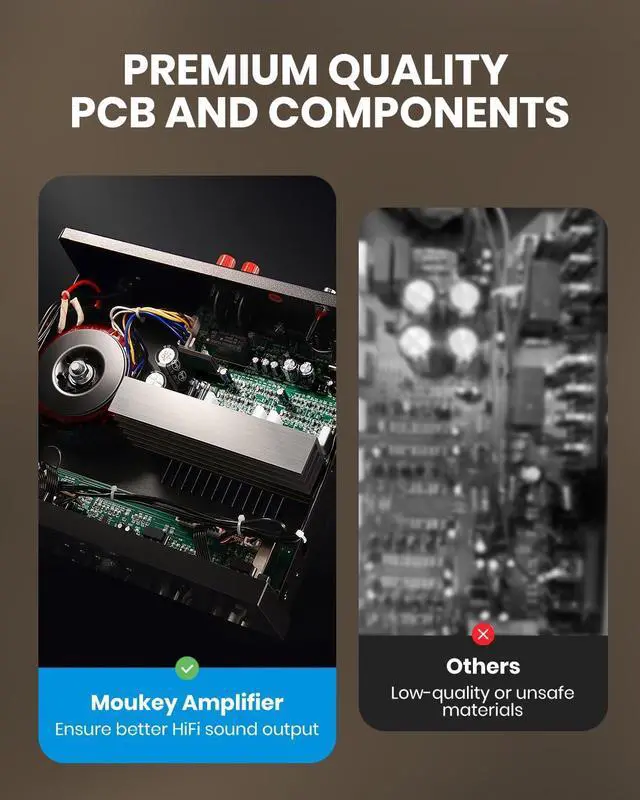 Alt view image 4 of 7 - Stereo Receivers with Bluetooth 5.0, 400W 2.0 Channel Power Audio Amplifier Stereo System w/USB, SD, AUX, RCA, MIC in w/Echo, LED for Karaoke, Home Theater Speakers - MAMP1