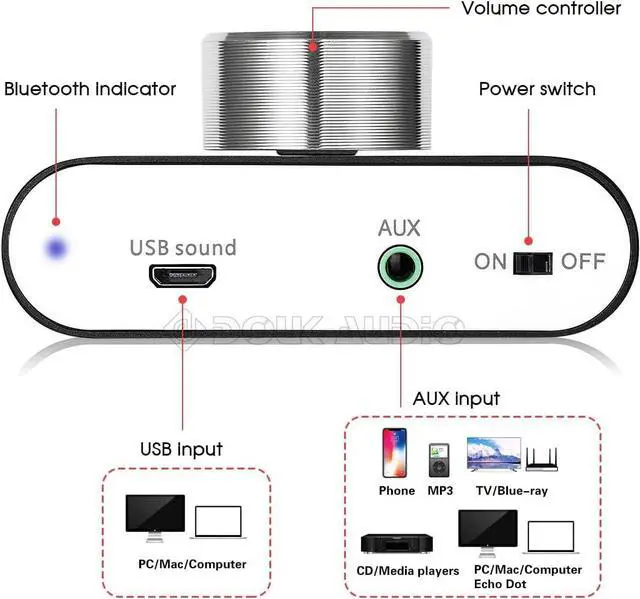 Alt view image 6 of 7 - Nobsound Mini Bluetooth 5.0 Power Amplifier, Stereo Hi-Fi Digital Amp 2.0 Channel 50W×2 with AUX/USB/Bluetooth Input, Wireless Audio Receiver, PC Sound Card with Power Supply (Black)