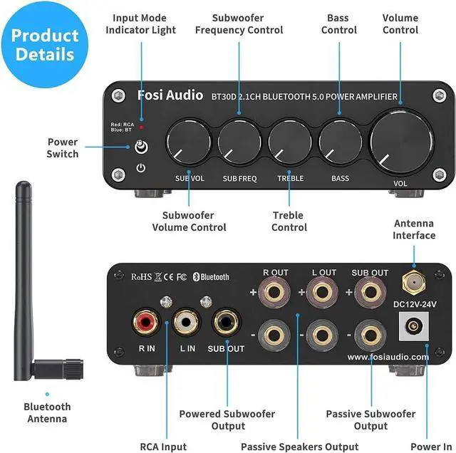 Alt view image 2 of 6 - Fosi Audio BT30D Bluetooth 5.0 Stereo Audio Receiver Amplifier 2.1 Channel Mini Hi-Fi Class D Integrated Amp 50 Watt x2+100 Watt for Home Outdoor Passive Speakers/Subwoofer Powered Subwoofer
