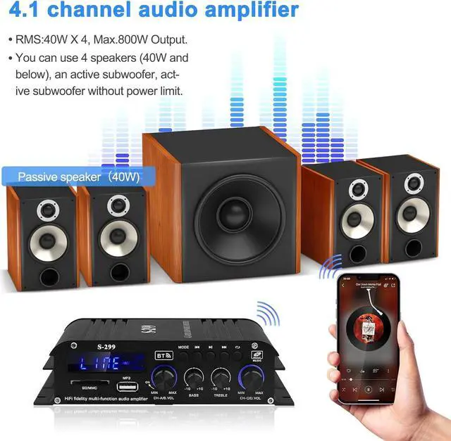 Alt view image 4 of 7 - Home Audio Amplifier S-299 Bluetooth 5.0 Power Amplifier Receiver 4.1 Channel RMS 40Wx4 Max.800W Output DC 12V/5A Subwoofer AMP Mini Stereo Integrated Home Speakers Amplifier with USB/SD & AUX Jack