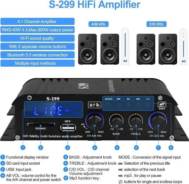 Alt view image 6 of 7 - Home Audio Amplifier S-299 Bluetooth 5.0 Power Amplifier Receiver 4.1 Channel RMS 40Wx4 Max.800W Output DC 12V/5A Subwoofer AMP Mini Stereo Integrated Home Speakers Amplifier with USB/SD & AUX Jack