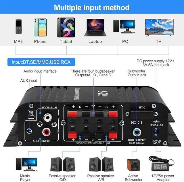Alt view image 7 of 7 - Home Audio Amplifier S-299 Bluetooth 5.0 Power Amplifier Receiver 4.1 Channel RMS 40Wx4 Max.800W Output DC 12V/5A Subwoofer AMP Mini Stereo Integrated Home Speakers Amplifier with USB/SD & AUX Jack