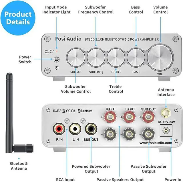 Alt view image 2 of 7 - Fosi Audio BT30D-S Bluetooth 5.0 Stereo Audio Receiver Amplifier 2.1 Channel Mini Hi-Fi Class D Integrated Amp 50 Watt x2+100 Watt for Home Outdoor Passive Speakers/Subwoofer Powered Subwoofer