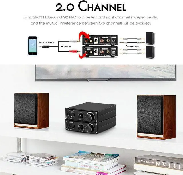 Alt view image 2 of 7 - G2 PRO TPA3255 Hi-Fi 300W Subwoofer Power Amplifier Mono Channel Class D SUB Audio Amp