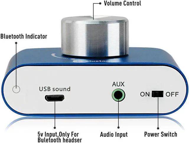 Facmogu F900S 青いパワーアンプ USB AUX接続 Amazon.com: Facmogu F900S Mini Bluetooth 5.0 Digital