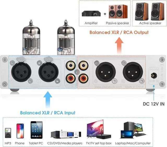 Alt view image 7 of 7 - Douk Audio Balanced EQ Preamp: 7-Band Equalizer - Vacuum Tube Preamplifier with XLR RCA Inputs & Outputs - for Home Stereo HiFi System, Amplifiers, Active Speakers (T8 PRO Silver)