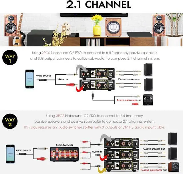 Alt view image 3 of 7 - G2 PRO TPA3255 Hi-Fi 300W Subwoofer Power Amplifier Mono Channel Class D SUB Audio Amp