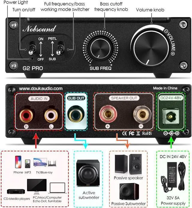 Alt view image 7 of 7 - G2 PRO TPA3255 Hi-Fi 300W Subwoofer Power Amplifier Mono Channel Class D SUB Audio Amp