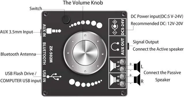 Alt view image 5 of 6 - Mini Bluetooth Amplifier 50W+50W Dual Channel Stereo Power Output,DC 12V, Bluetooth+ AUX+ USB Input