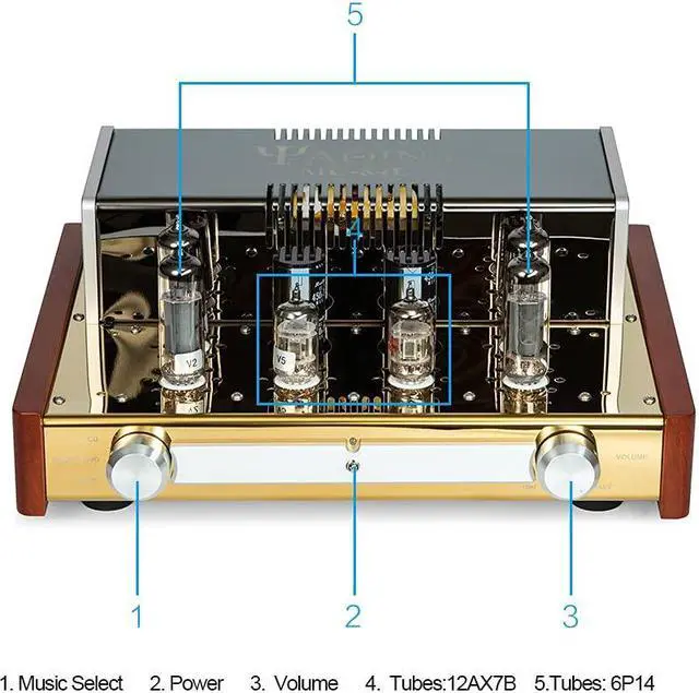 Alt view image 5 of 6 - Yaqin MC-84L Stereo Vacuum Tube Push-Pull Integrated Amplifier,Output Power12Wx2,Tubes 6P14x4pcs 12AX7Bx2pcs, AC 115V or AC 230V