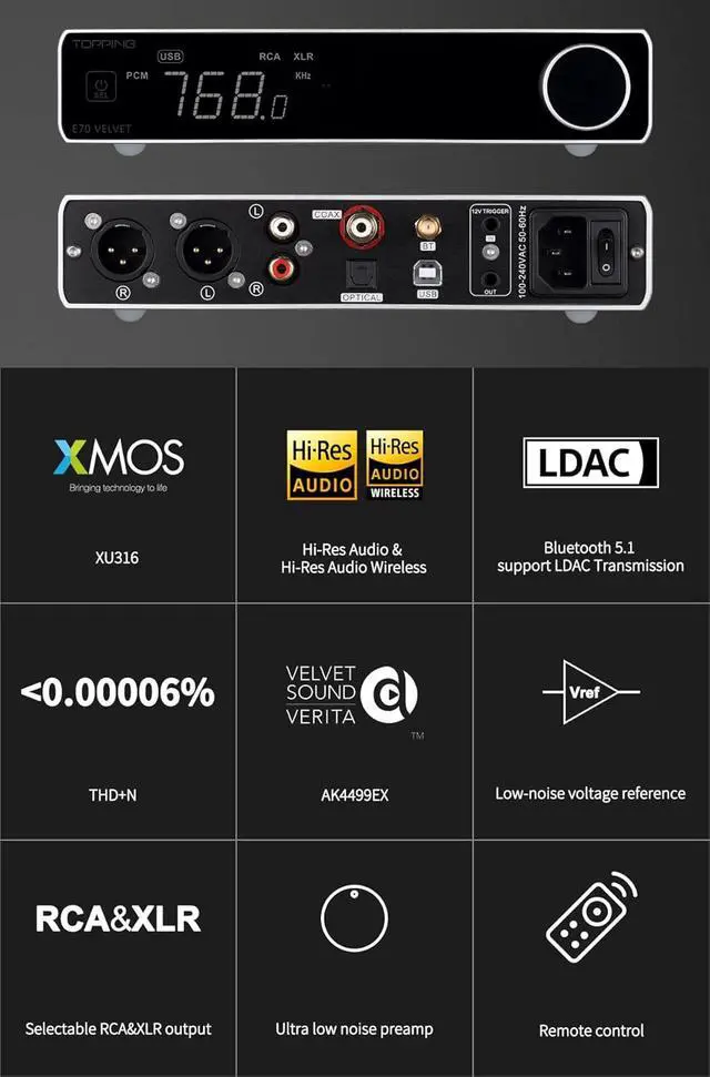 Alt view image 2 of 7 - E70 Velvet AK4499EX DAC Audio Decoder- Bluetooth5.1 LDAC Hi-Res XU316 32Bit/768kHz DSD512 BT/USB/Coax/Opt Inputs RCA/XLR HiFi Stereo Digital-to-Analog-Convertor Sliver