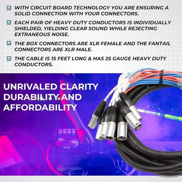 Alt view image 7 of 7 - Seismic Audio Speakers 8 Channel Low Profile XLR Send Sub Snake Cable, XLR Splitter Cable, 15 Feet