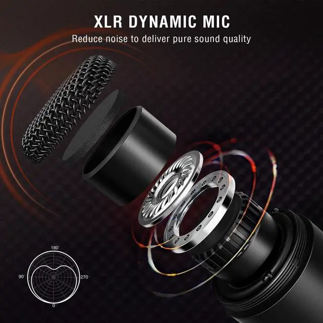 Alt view image 4 of 7 - FIFINE Podcast Equipment Bundle Set, Music Recording Kit with Studio Dynamic Microphone and USB Audio Mixer with XLR Mic Input, Headphone Monitoring, Volume Knob for Vocal/Voice Over-AmpliTank KS6