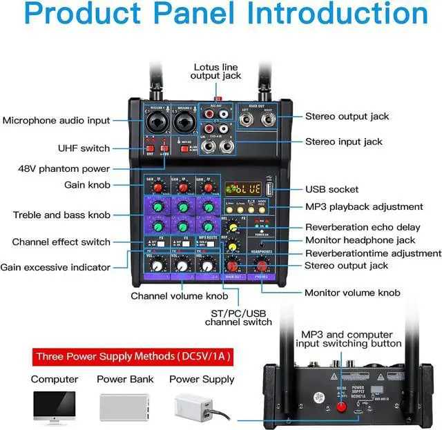Alt view image 6 of 7 - Audio Mixer 4 Channel DJ Mixer with Dual Wireless Microphone Sound Board Console MP3 Bluetooth 48V Phantom Power USB Interface for Home Karaoke Studio Recording