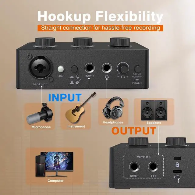 Alt view image 5 of 7 - PC Audio Mixer for Recording Music, USB Interface for Streaming and Podcasting with XLR, Monitor, 48V Phantom Power, Gain Knob, for Instrument Guitar/Video Content Creation/Vocal-Ampli 1