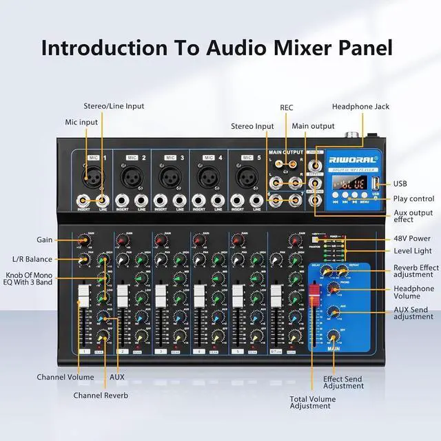 Alt view image 2 of 7 - 7 Channel Audio Interface USB Audio Mixer Sound Board Mixing Console Built In Bluetooth MP3 Computer Input +48V Phantom Power Mixer Audio For Karaoke Dj Stage Streaming Studio