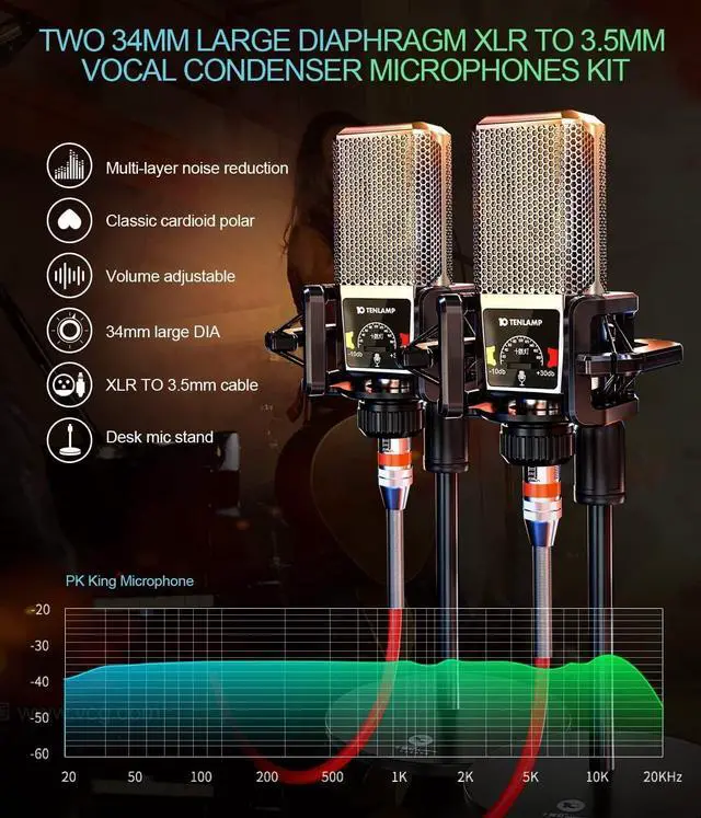 Alt view image 2 of 7 - Audio Mixer with Sound Card, tenlamp Two 3.5mm Studio Condenser Microphone and G3 Audio interface, Sound Board Voice Changer, Podcast Equipment Bundle for PC Recording Gaming Live Streaming Podcast