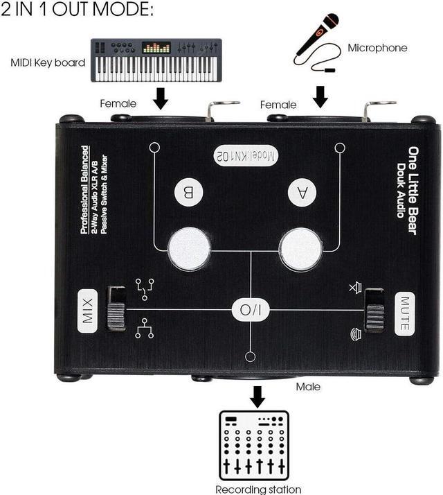 Alt view image 5 of 7 - 2 Way XLR Balanced Stereo Audio Switcher Passive A/B Mini Switch Box Mixer Sound Splitter (KN102, 2-IN-1-OUT)