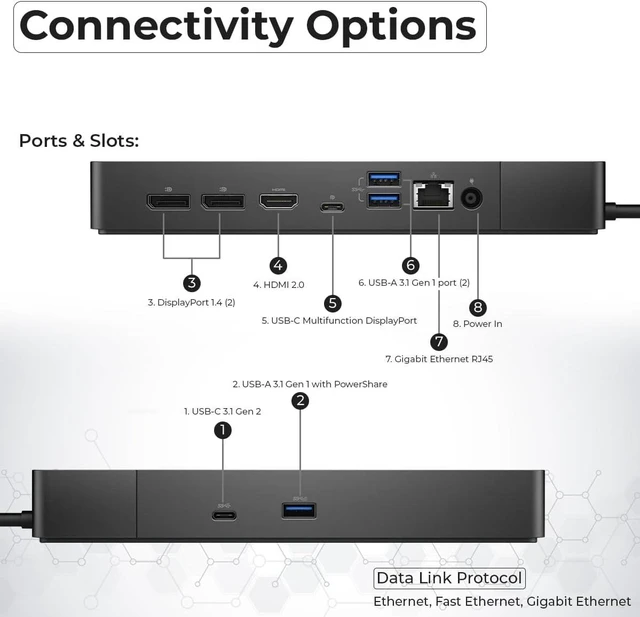 Alt view image 4 of 7 - Dell WD19S Docking Station 180W (130W Power Delivery) - Dell Docking Station Dual Monitor, Dock Station with 180W Power Supply + HDMI Cable + DP Cable + USB-C Cable + Microfiber Cloth