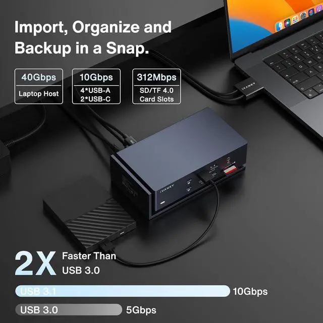 Alt view image 7 of 7 - FusionDock Max 1 Dual Thunderbolt 4 Chips, 20-in-1 Quad 6K@60Hz Monitor MacBook Air Docking Station, 40Gbps Dock for MacM1/M2/M3/M4 Pro/Max, 2HDMI 2.0, 96W PD, 10Gbps USB, 2.5 GbE, SD/TF 4.0