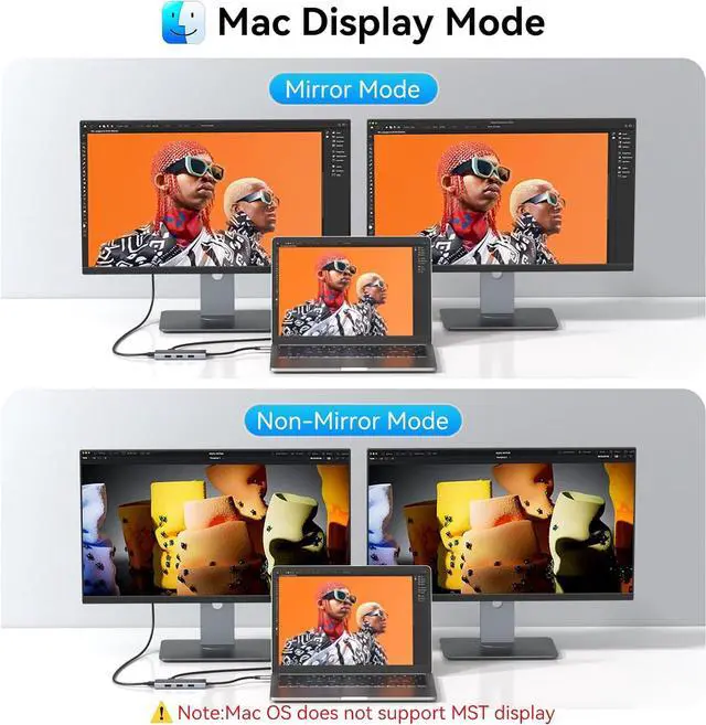 Alt view image 5 of 7 - Docking Station to Dual HDMI Monitors Adapter, USB C Hub Dual HDMI Monitors for Laptops, USB C Adapter with Dual HDMI 4K@60Hz, 3 USB Port,PD, Compatible for HP Elitebook, Dell XPS 13/15, etc